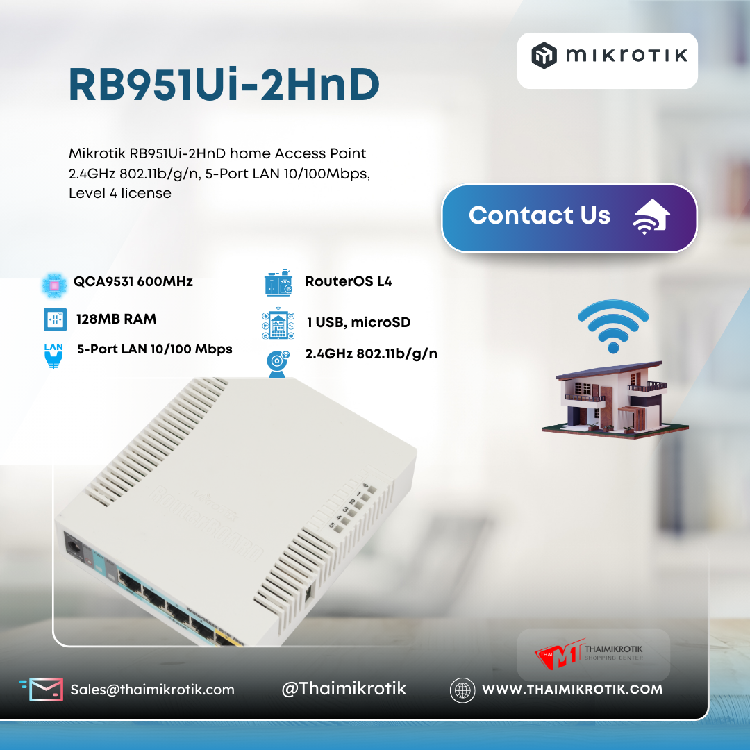 Mikrotik RB951Ui-2HnD