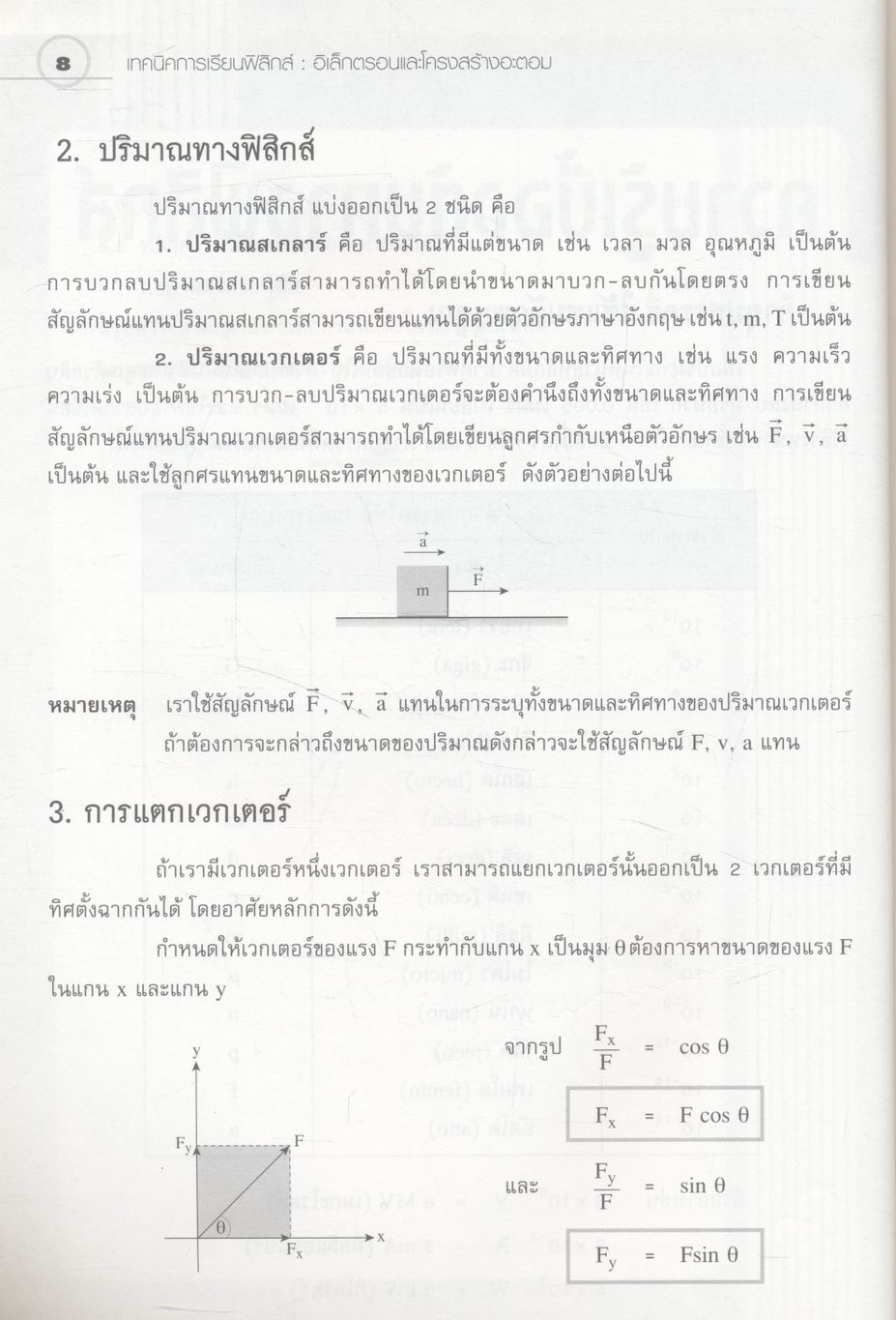 เทคนิคการเรียนฟิสิกส์ อิเล็กตรอนและโครงสร้างอะตอม **มีเฉลยในเล่ม