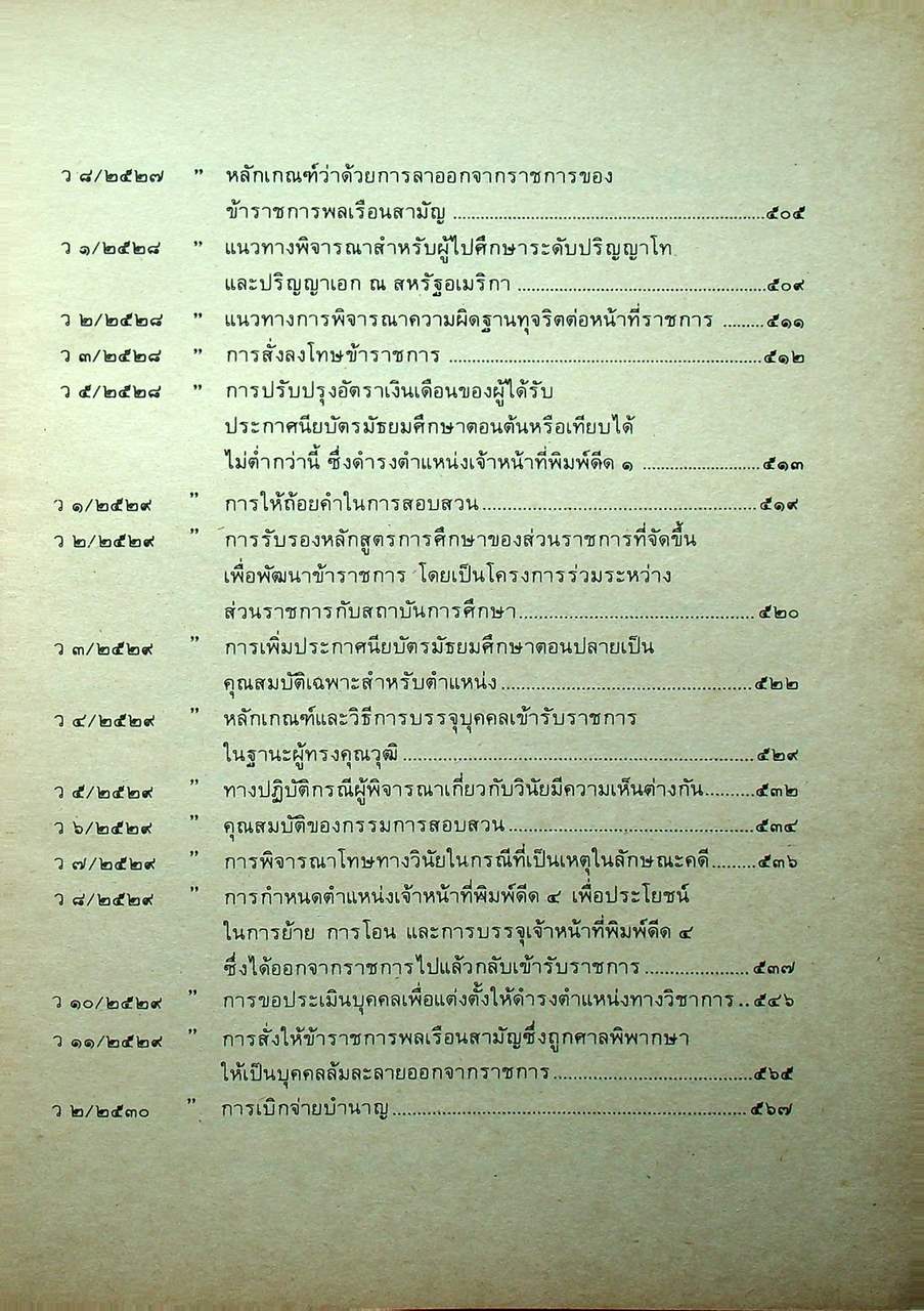 กฎ ก.พ. พร้อมด้วย พ.ร.บ. ระเบียบข้าราชการพลเรือน พ.ศ. ๒๕๑๘