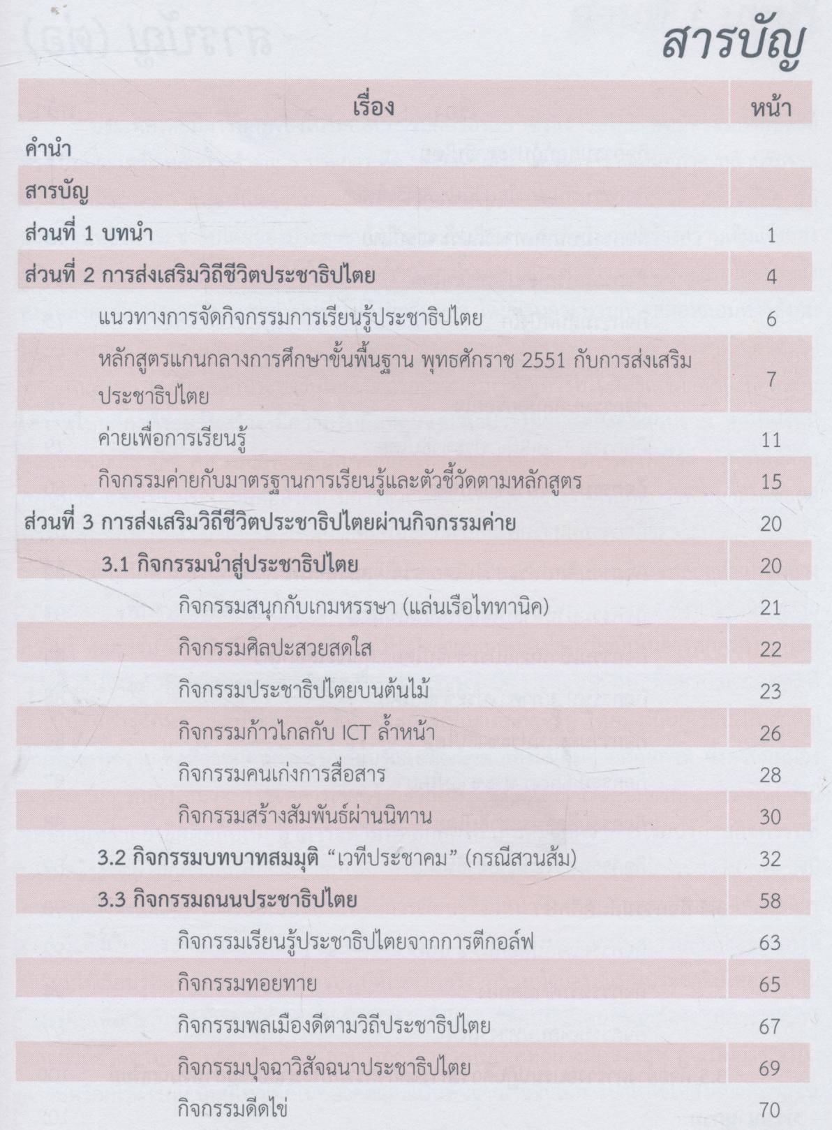 การส่งเสริมวิถีประชาธิปไตยผ่านกิจกรรมค่าย
