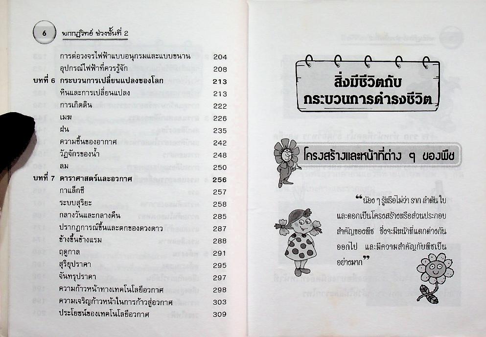 พกกฎวิทย์ ช่วงชั้นที่ 2 ตรงตามกลุ่มสาระการเรียนรู้วิทยาศาสตร์ ป.4-5-6