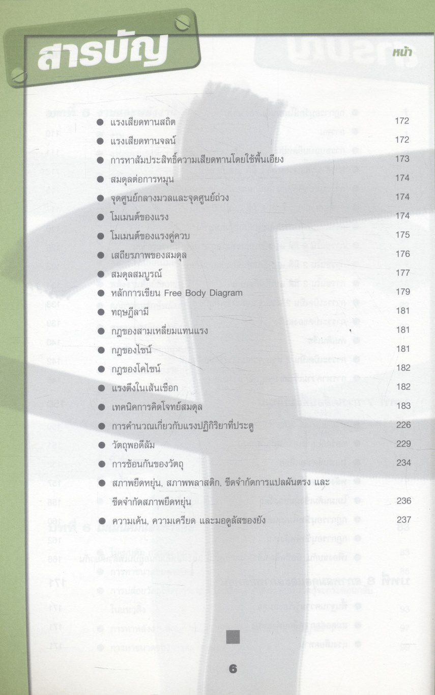 คู่มือสาระการเรียนรู้พื้นฐานและเพิ่มเติม ฟิสิกส์ ม.4 เล่ม 2