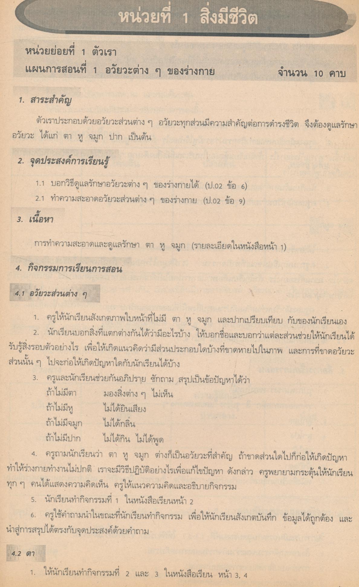 แผนการสอน หนังสือเรียนกลุ่มสร้างเสริมประสบการณ์ชีวิต สปช 1 ชั้นประถมศึกษาปีที่ 1