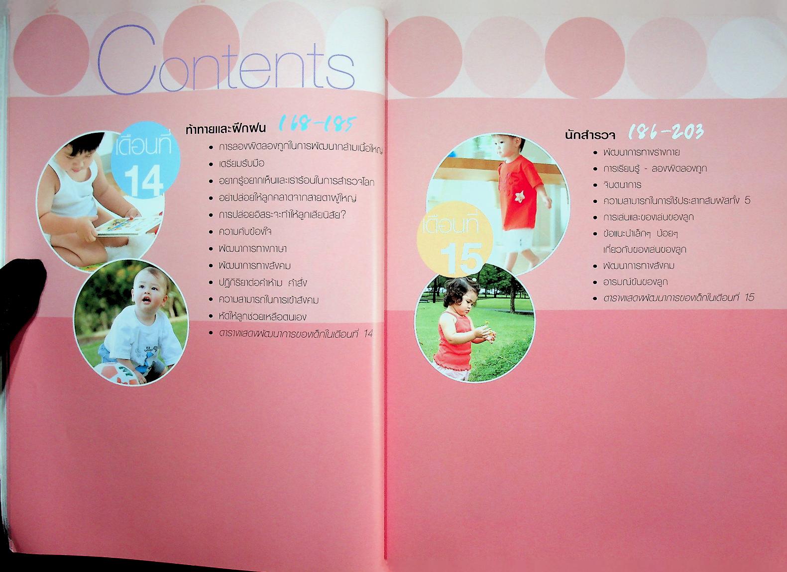 คู่มือพัฒนาการเด็ก คู่มือส่งเสริมพัฒนาการของลูกวัย 0-6 ปี