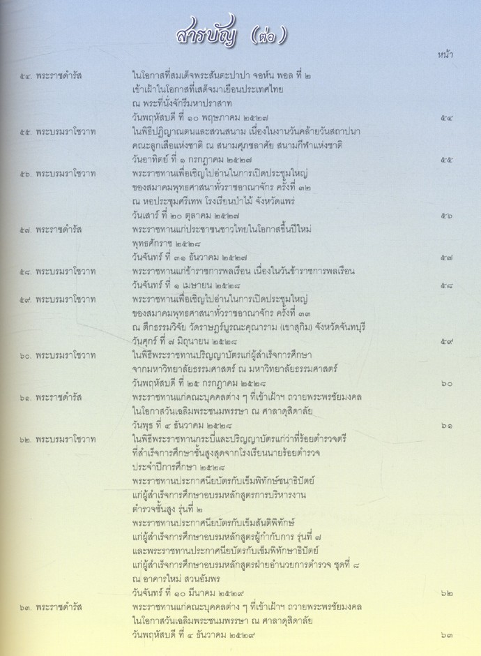 พระบรมราโชวาทและพระราชดำรัสพระบาทสมเด็จพระปรมินทรมหาภูมิพลอดุลยเดช เกี่ยวกับศาสนาและศีลธรรม
