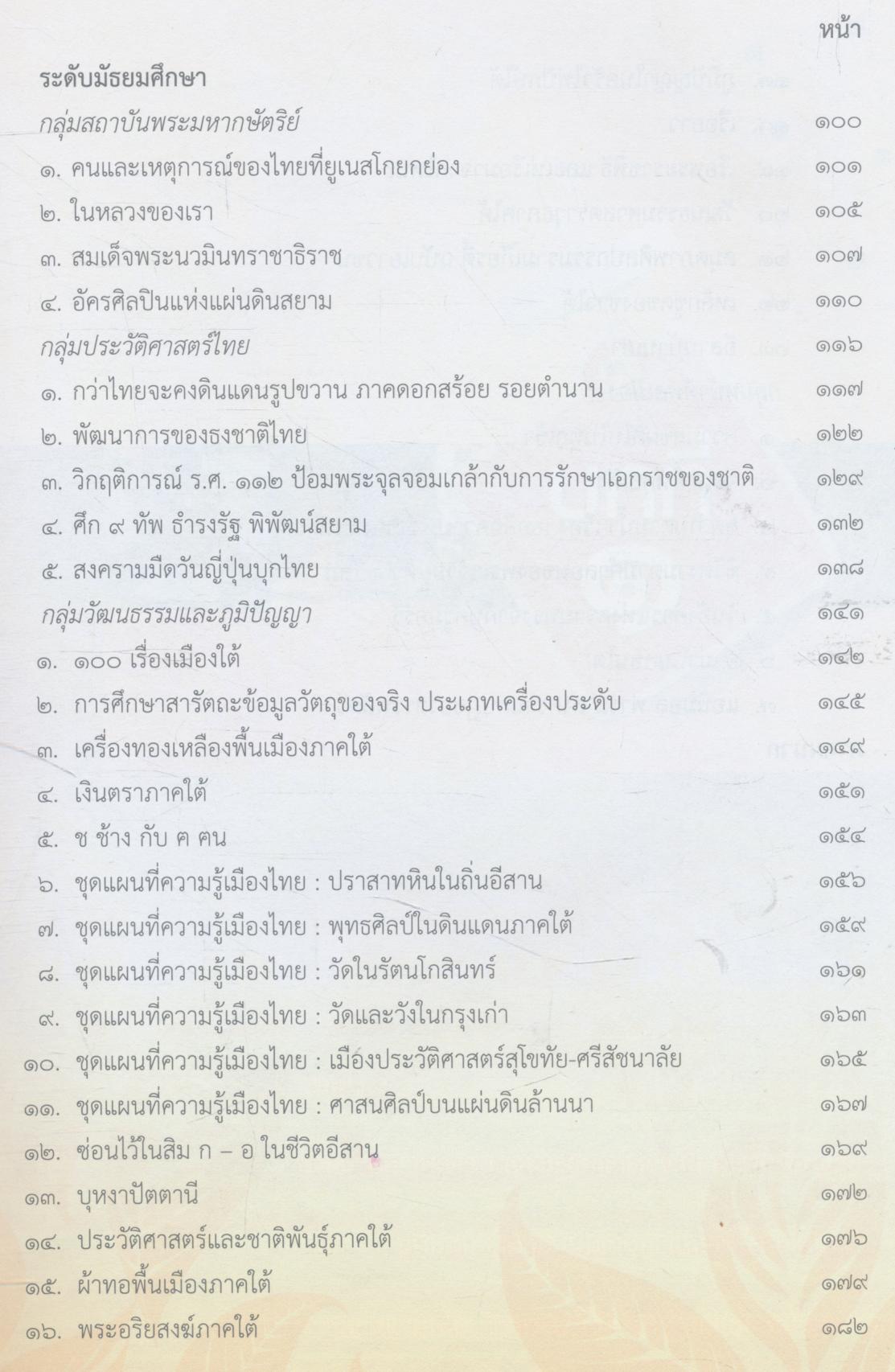 คู่มือการจัดกิจกรรม หนังสืออ่านนอกเวลา วิชาประวัติศาสตร์ไทยและหน้าที่พลเมือง