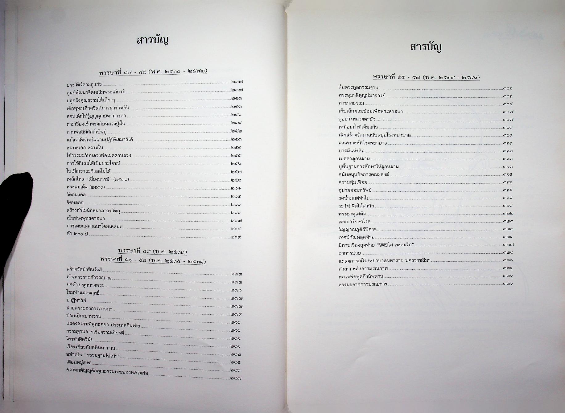 ฐานิยตฺเถรวตฺถุ พระราชสังวรญาณ (พุธ ฐานิโย) เนื่องในงานพระราชทานเพลิงศพ พระราชสังวรญาณ (พุธ ฐานิโย)