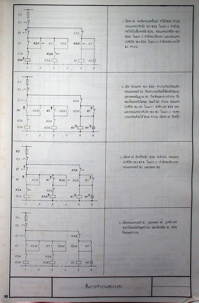 การควบคุมมอเตอร์