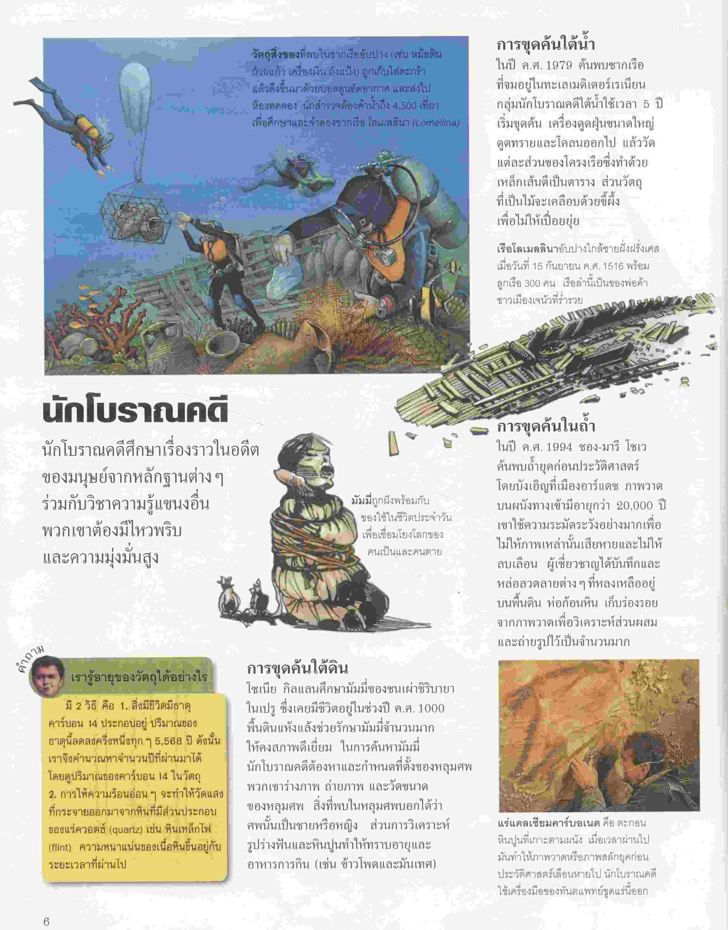 THINK สารานุกรมชวนคิด สังคมและประวัติศาสตร์