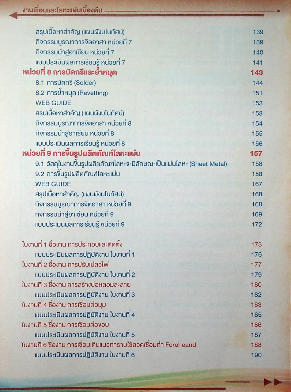 งานเชื่อมและโลหะแผ่นเบื้องต้น