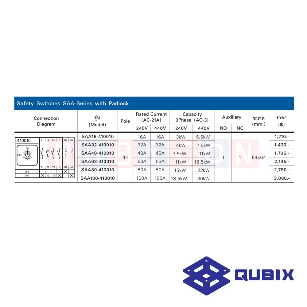 QUBIX SAA40-410010 เซฟตี้ สวิตช์ 4P 40A 7.5kW / 11kW ขนาด 64x64 mm. (SAFETY SWITCHES SAA-SERIES WITH PADLOCK)