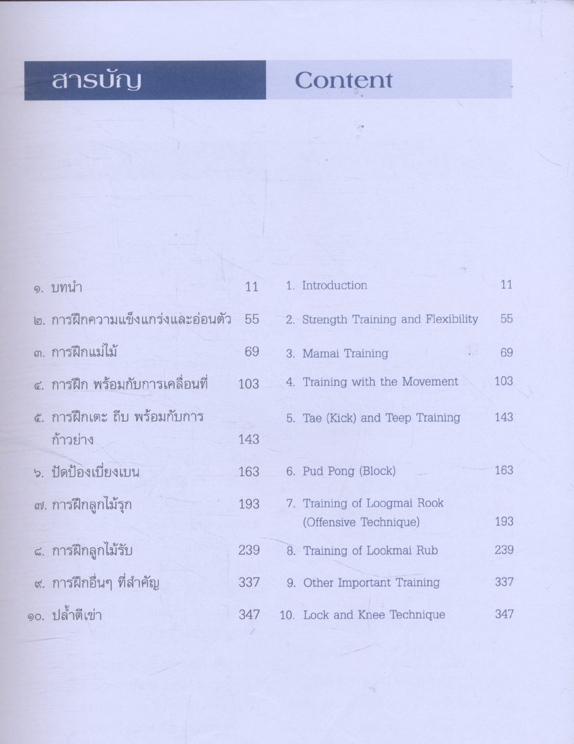 มวยไทยชัยสวัสดิ์ ศิลปะการต่อสู้ด้วยมือเปล่าของไทย