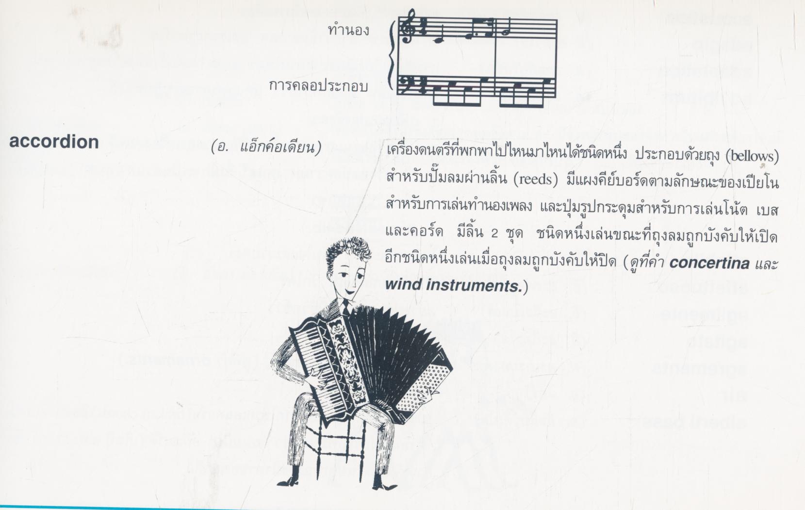 พจนานุกรมดนตรี ระดับประถมศึกษาและมัธยมศึกษา