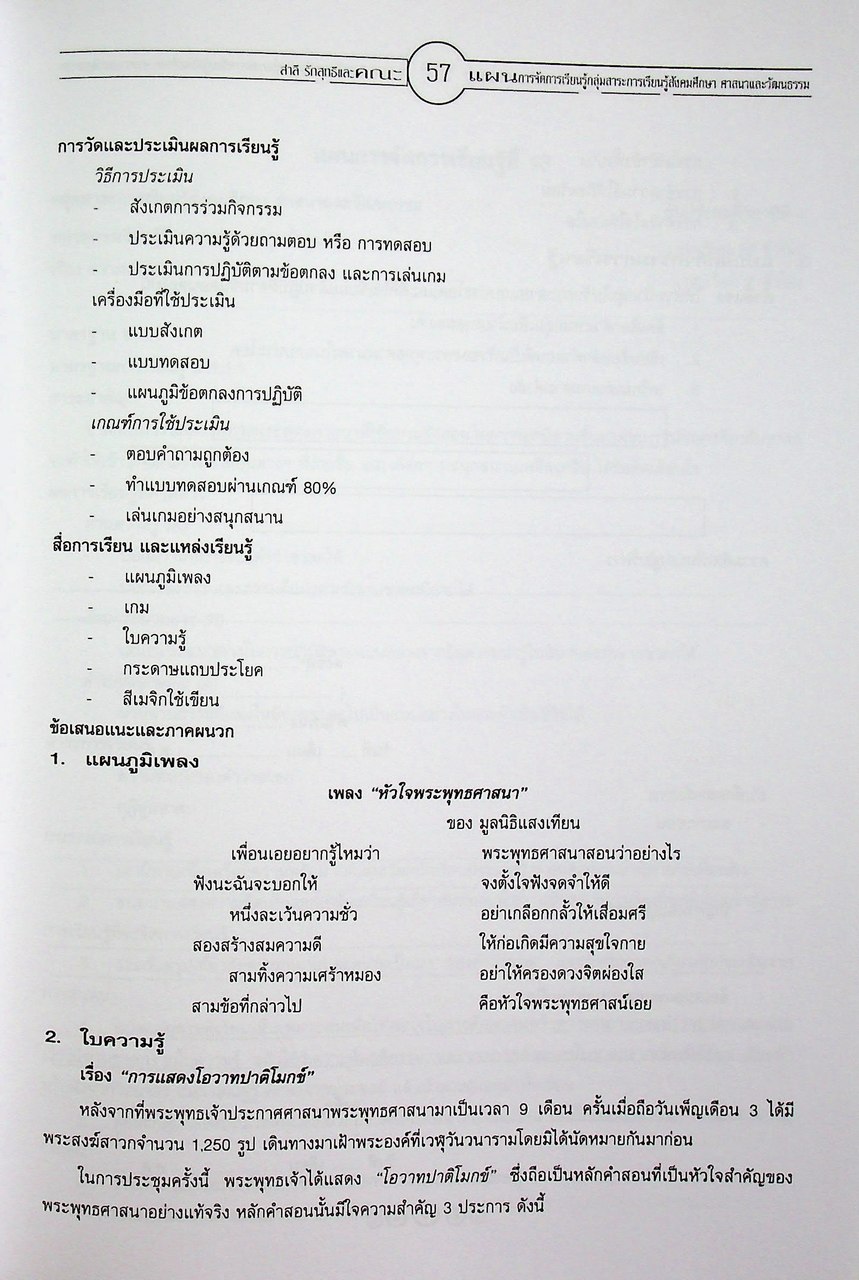 แผนการจัดการเรียนรู้การศึกษาขั้นพื้นฐาน พุทธศักราช 2544 กลุ่มสาระการเรียนรู้สังคมศึกษา ศาสนาและวัฒนธรรม ป.4 ภาคเรียนที่ 1