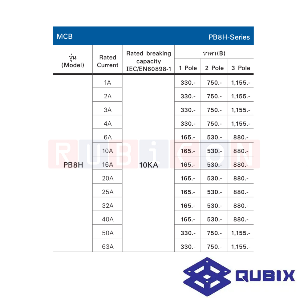 QUBIX PB8H 63A 1 P 10kA เซอร์กิตเบรกเกอร์ (MINIATURE CIRCUIT BREAKER) MCB PB8H-SERIES
