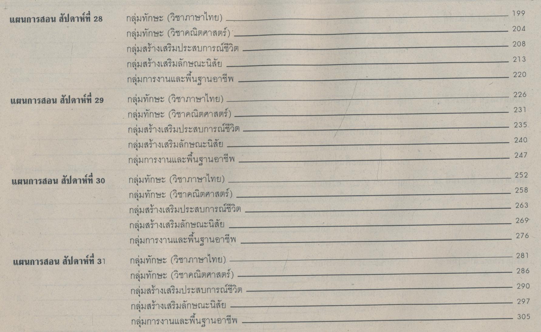 แผนการสอน ชั้นประถมศึกษาปีที่ 3 เล่ม 2 ภาคเรียนที่ 2 สัปดาห์ที่ 21-40