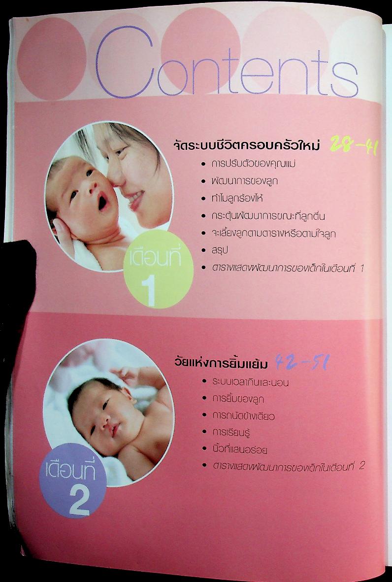 คู่มือพัฒนาการเด็ก คู่มือส่งเสริมพัฒนาการของลูกวัย 0-6 ปี