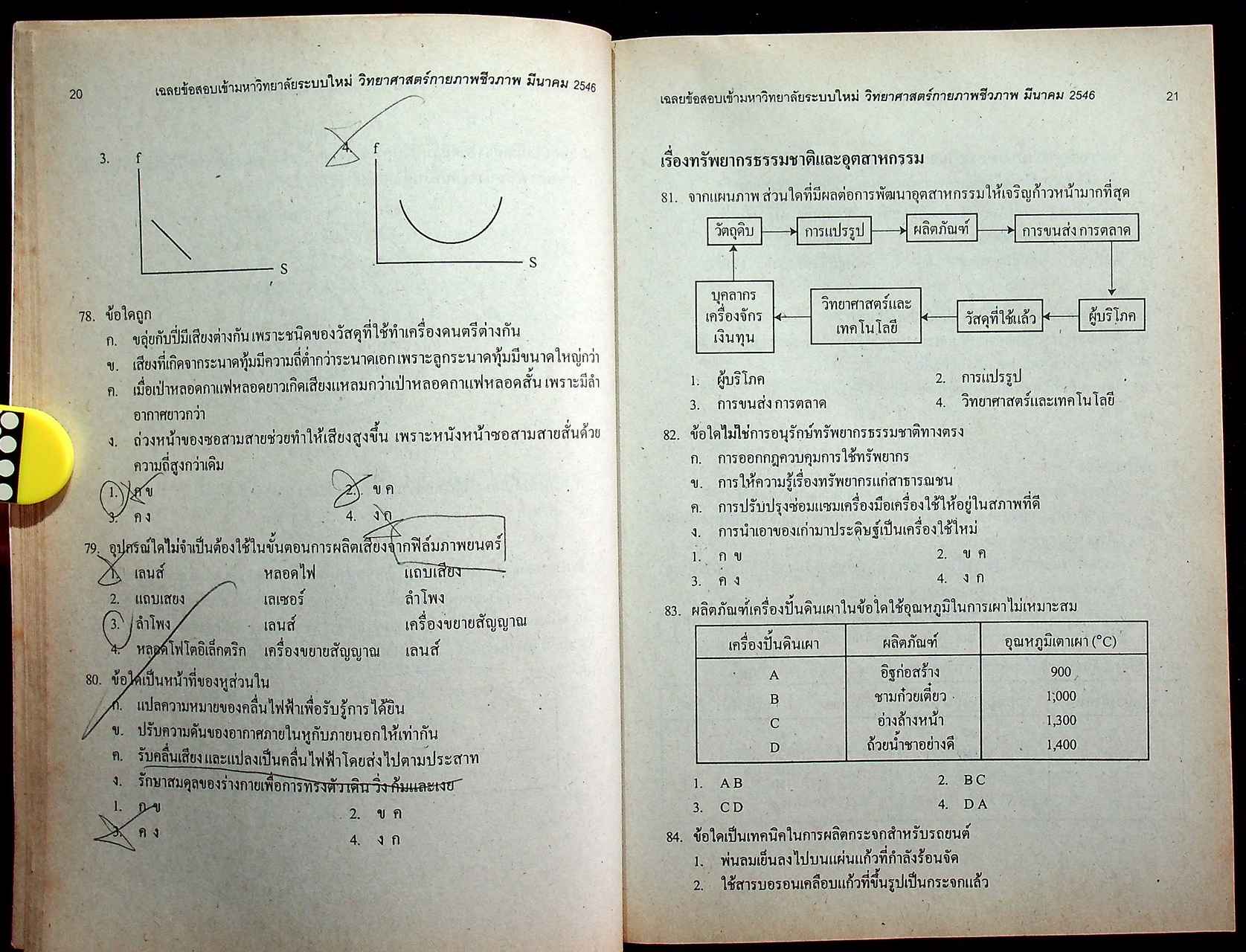 เฉลยเจาะประเด็น Entrance วิทยาศาสตร์กายภาพชีวภาพ รวมหลาย พ.ศ. มี.ค.43-มี.ค.46