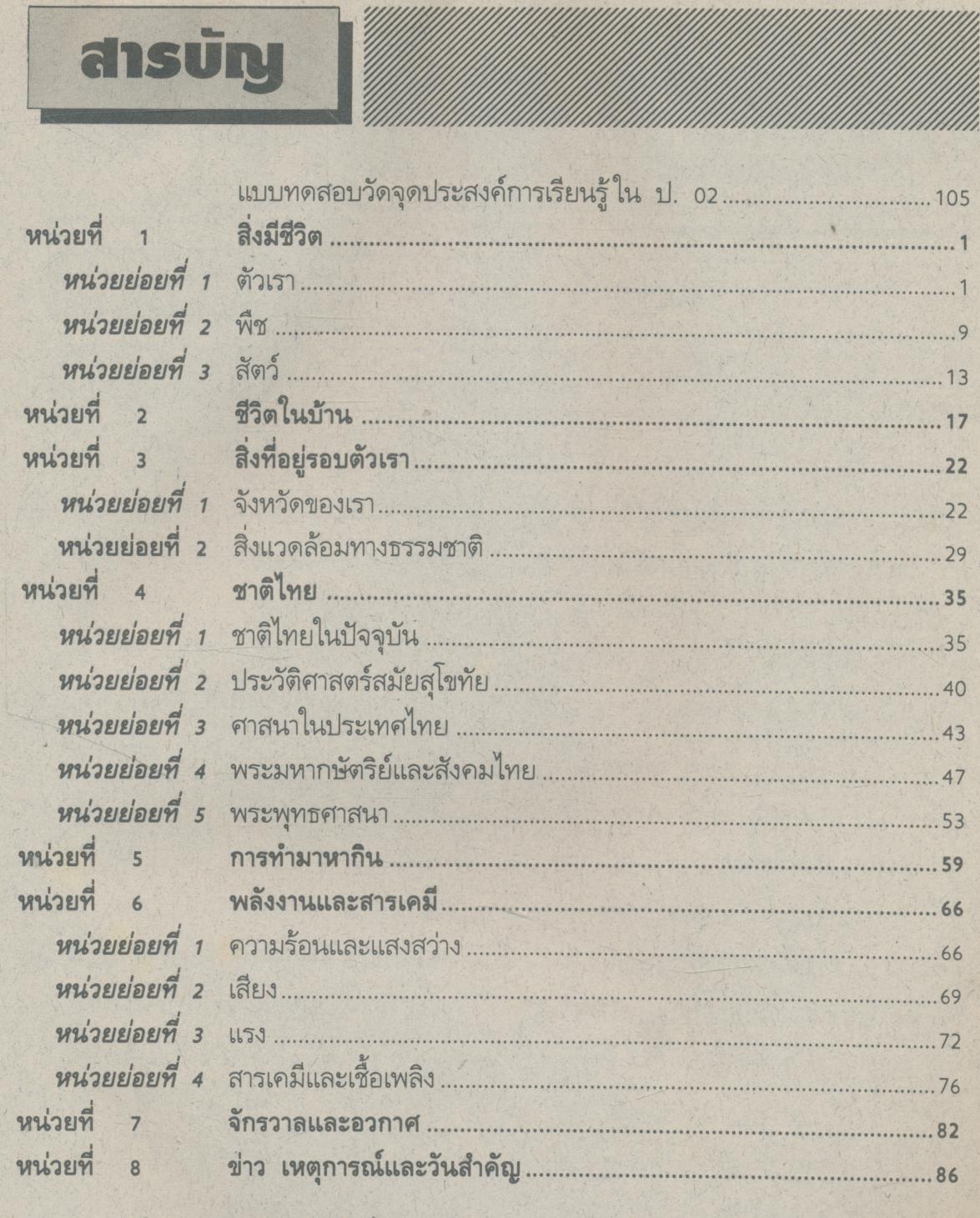 เอกสารเพื่อการทดสอบเครื่องมือวัดจุดประสงค์การเรียนรู้ใน ป.02 สปช3 ชั้นประถมศึกษาปีที่ 3