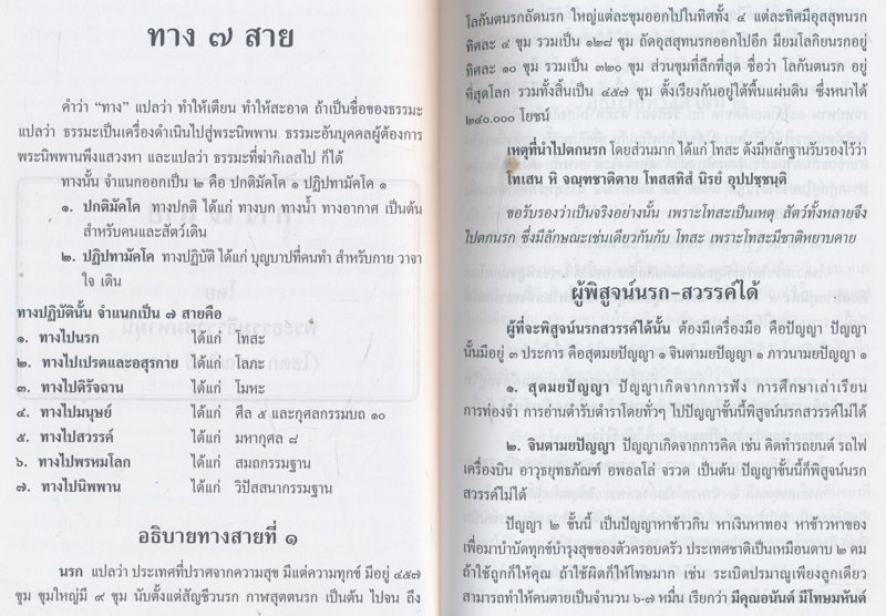 ทาง๗สาย ทำเนียบ พระสมณศักดิ์-เจ้าคณะ-พระสังฆาธิการ และเปรียญธรรม ๙ ประโยค วัดมหาธาตุยุวราชรังสฤษฎิ์ พิมพ์ถวายมุทิตาสักการะพระเถระสายวัดมหาธาตุยุวราชรังสฤษฏิ์ที่ได้รับพระราชทานเลื่อนและตั้งสมณศักดิ์ในวโรกาสพระราชพิธีเฉลิมพระชนมพรรษา ๕ธันวาคม ๒๕๔๙