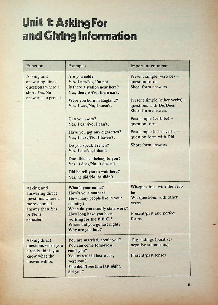 คู่มือครูภาษาอังกฤษ SECOND IMPACT รายวิชา อ ๖๖๒ การฟัง-พูด ๒ ชั้นมัธยมศึกษาปีที่ ๖ (ม.๖)