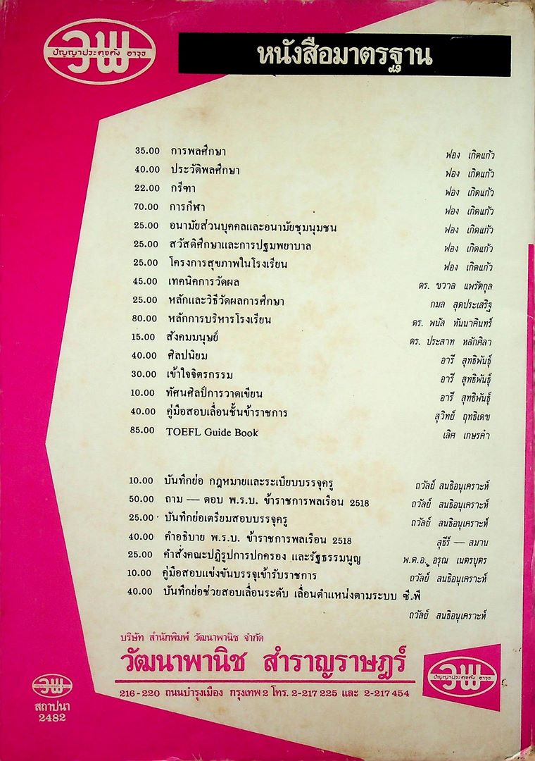 ตารางคะแนน ที : NORMALIZED T-SCORE