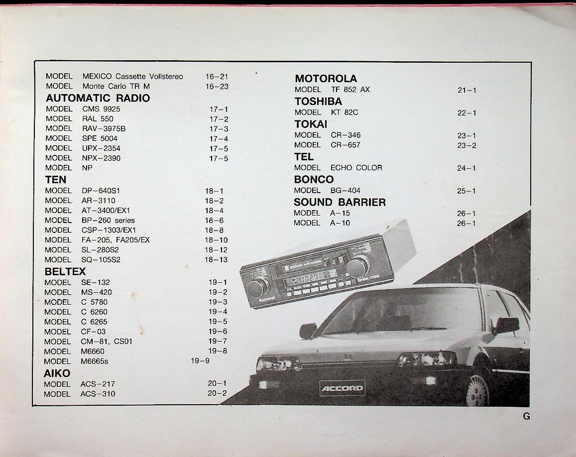 รวมวงจรวิทยุรถยนต์ เพาเวอร์แอมป์ วิทยุรถยนต์ยี่ห้อต่างๆ ปี 1987