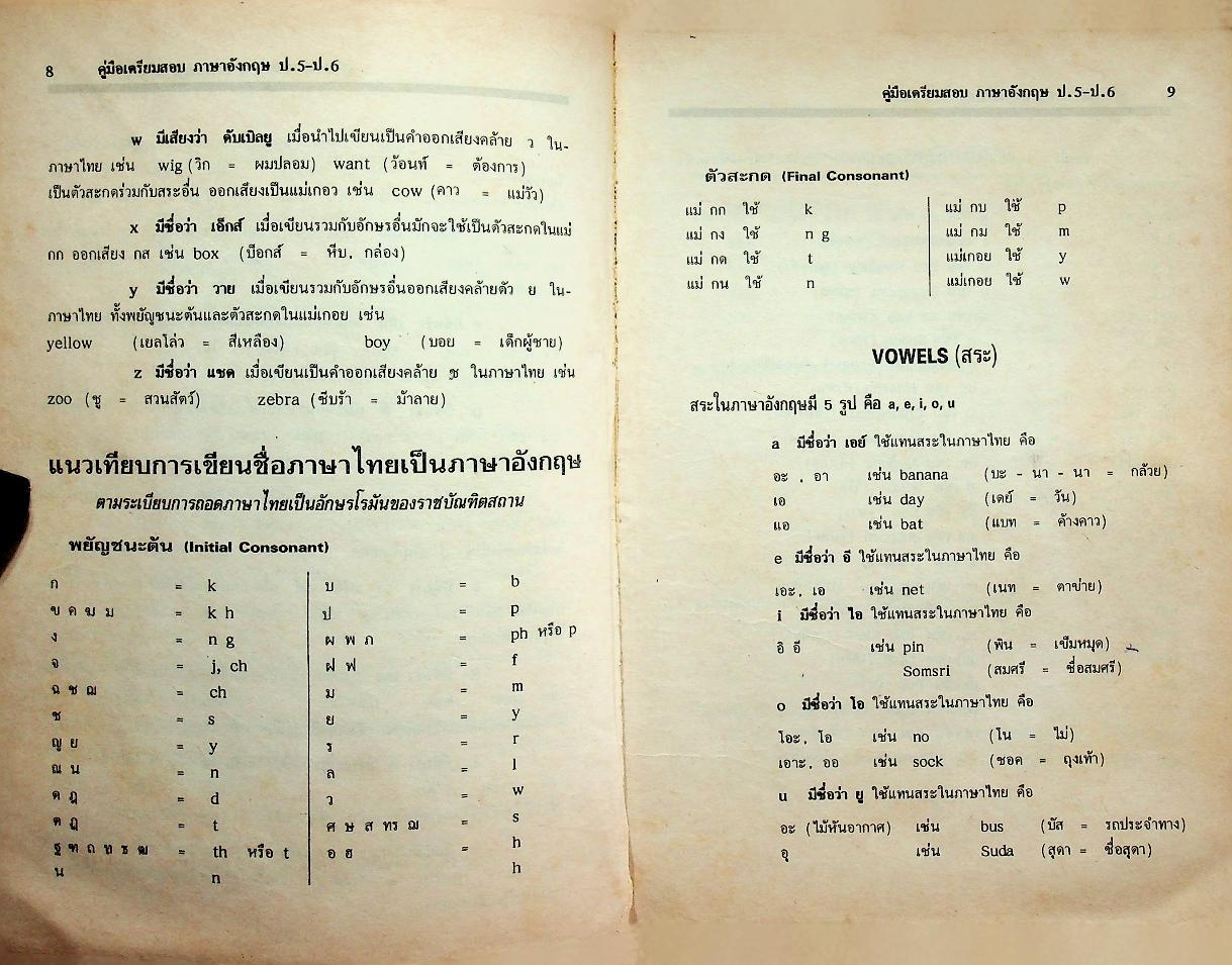 คู่มือเตรียมสอบ ภาษาอังกฤษ ป.5-ป.6