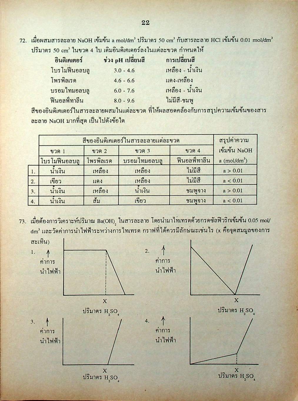 เฉลยข้อสอบเข้ามหาวิทยาลัย ENTRANCE ฉบับรวม 10 พ.ศ. เคมี พ.ศ.2529-2538