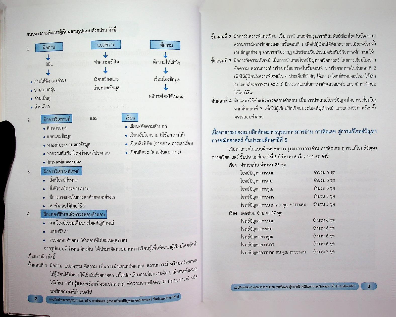 แบบฝึกทักษะการบูรณาการการอ่าน การคิดเลข สู่การแก้โจทย์ปัญหาทางคณิตศาสตร์ ชั้นประถมศึกษาปีที่ 5
