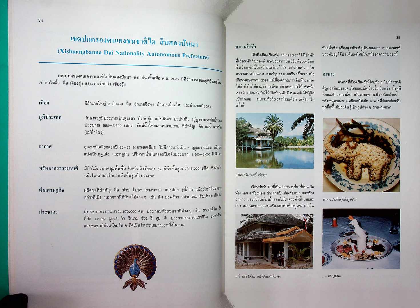 ยูนนาน สมเด็จพระเจ้าพี่นางเธอ เจ้าฟ้ากัลยาณิวัฒนา ทรงรวบรวม