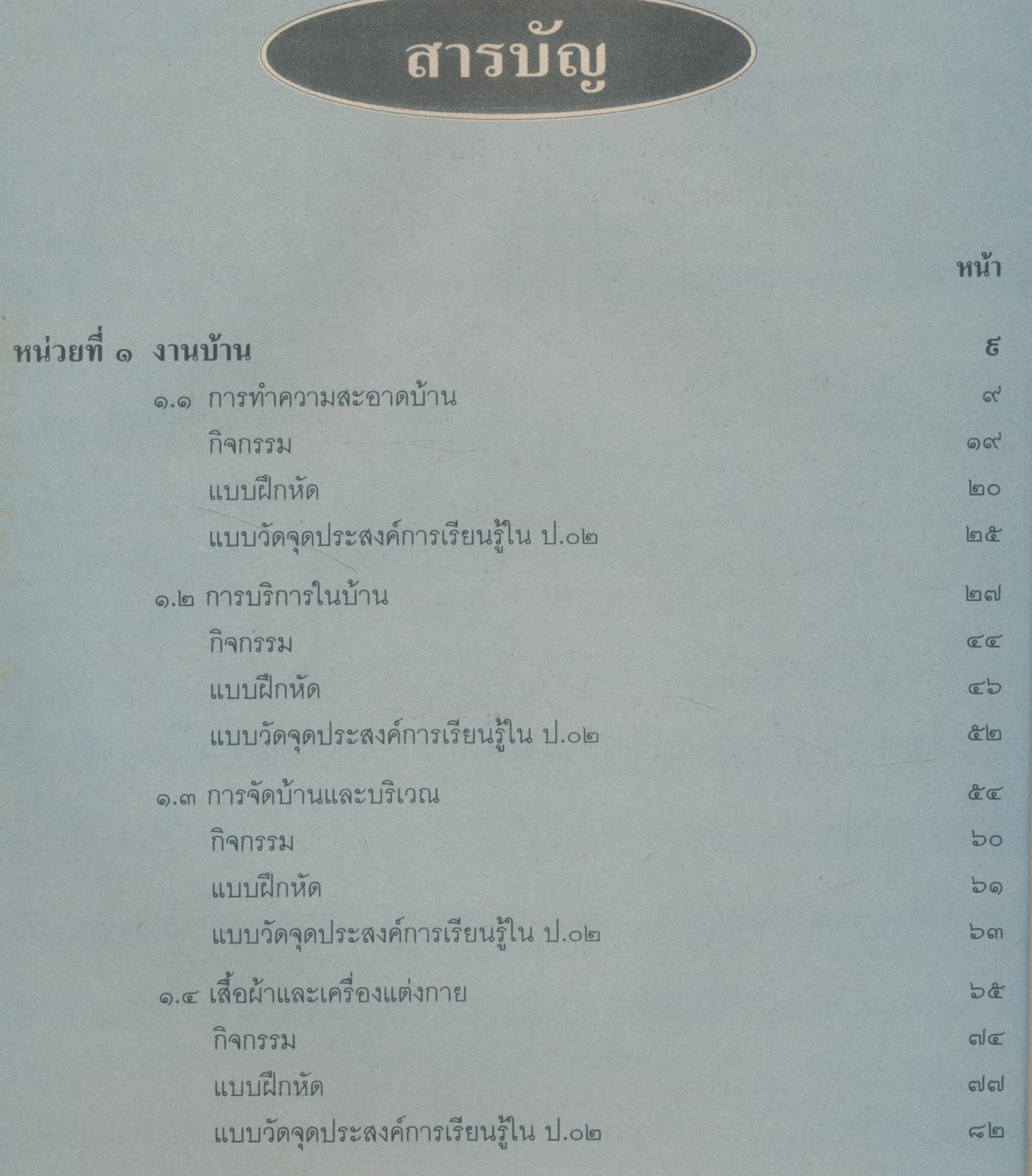 กพอ. ชั้นประถมศึกษาปีที่ ๒