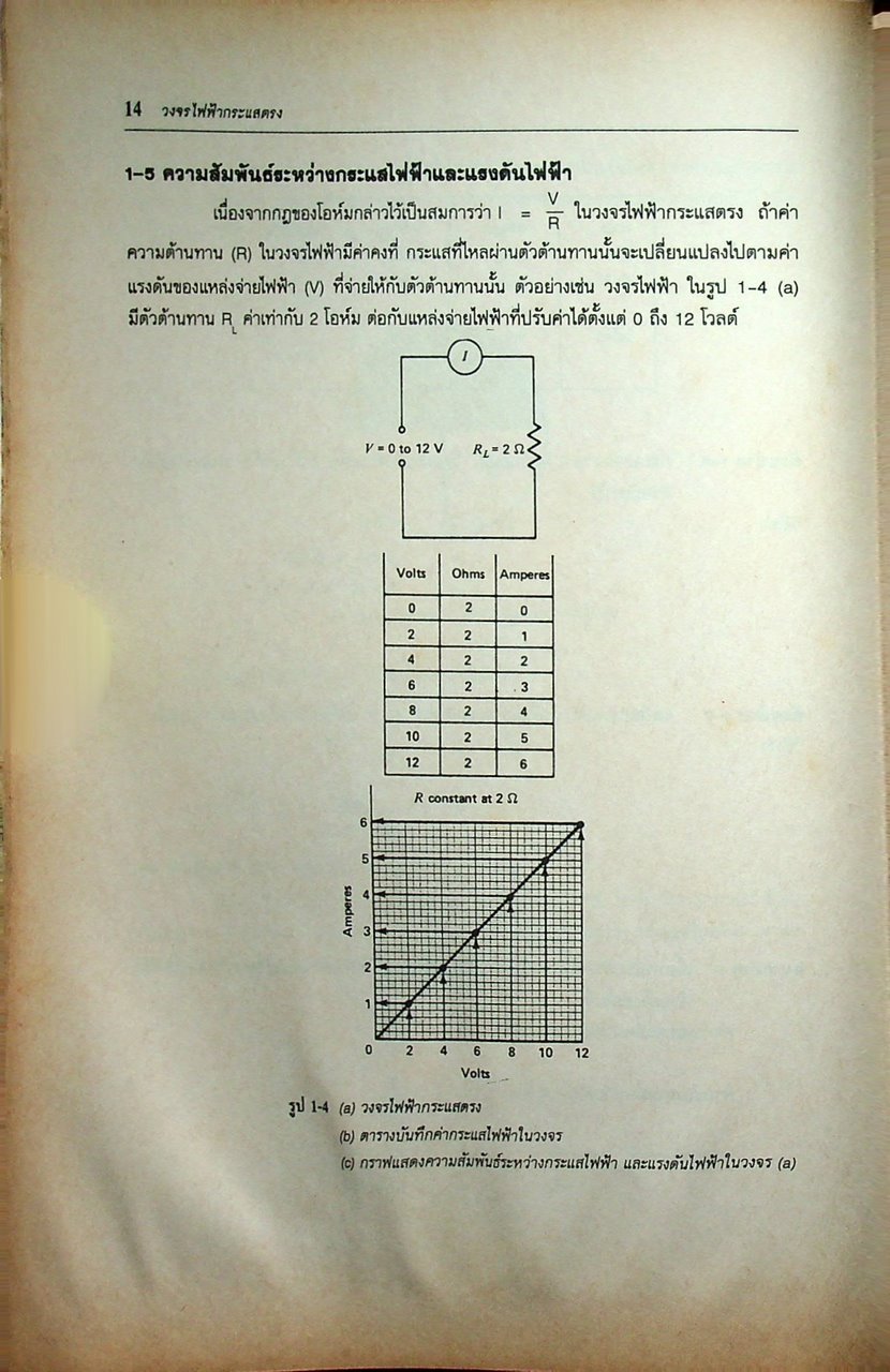 วงจรไฟฟ้ากระแสตรง