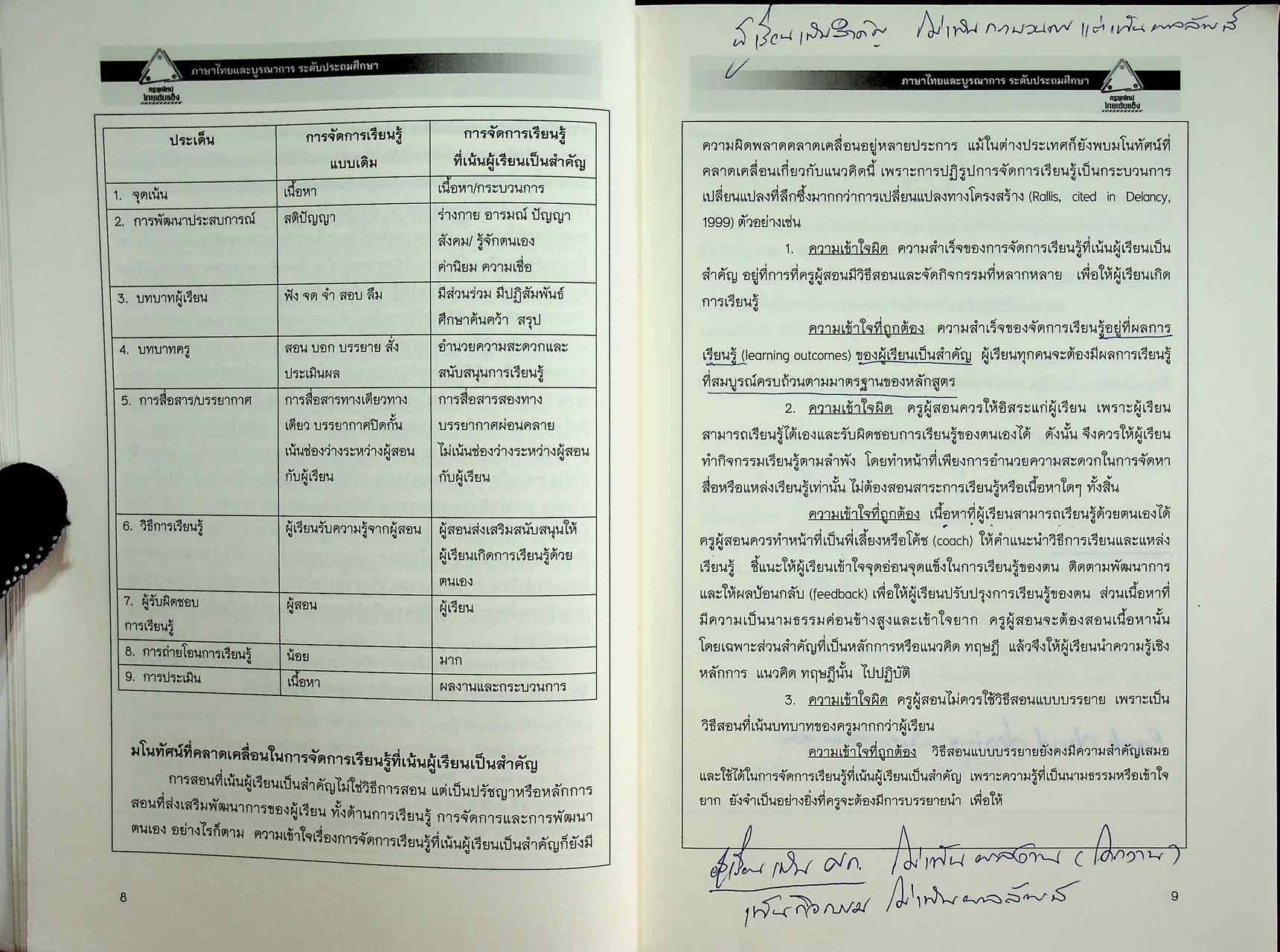 ภาษาไทยและบูรณาการ ระดับประถมศึกษา ชุดฝึกอบรมครู