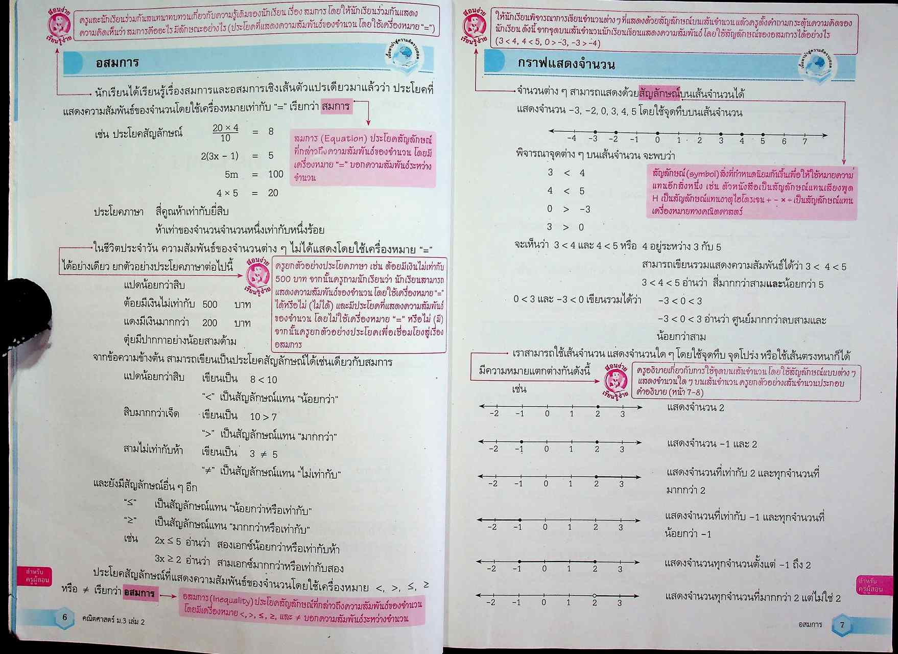 คู่มือครู ชุดกิจกรรมพัฒนาการคิด คณิตศาสตร์ ชั้นมัธยมศึกษาปีที่ 3 เล่ม 2