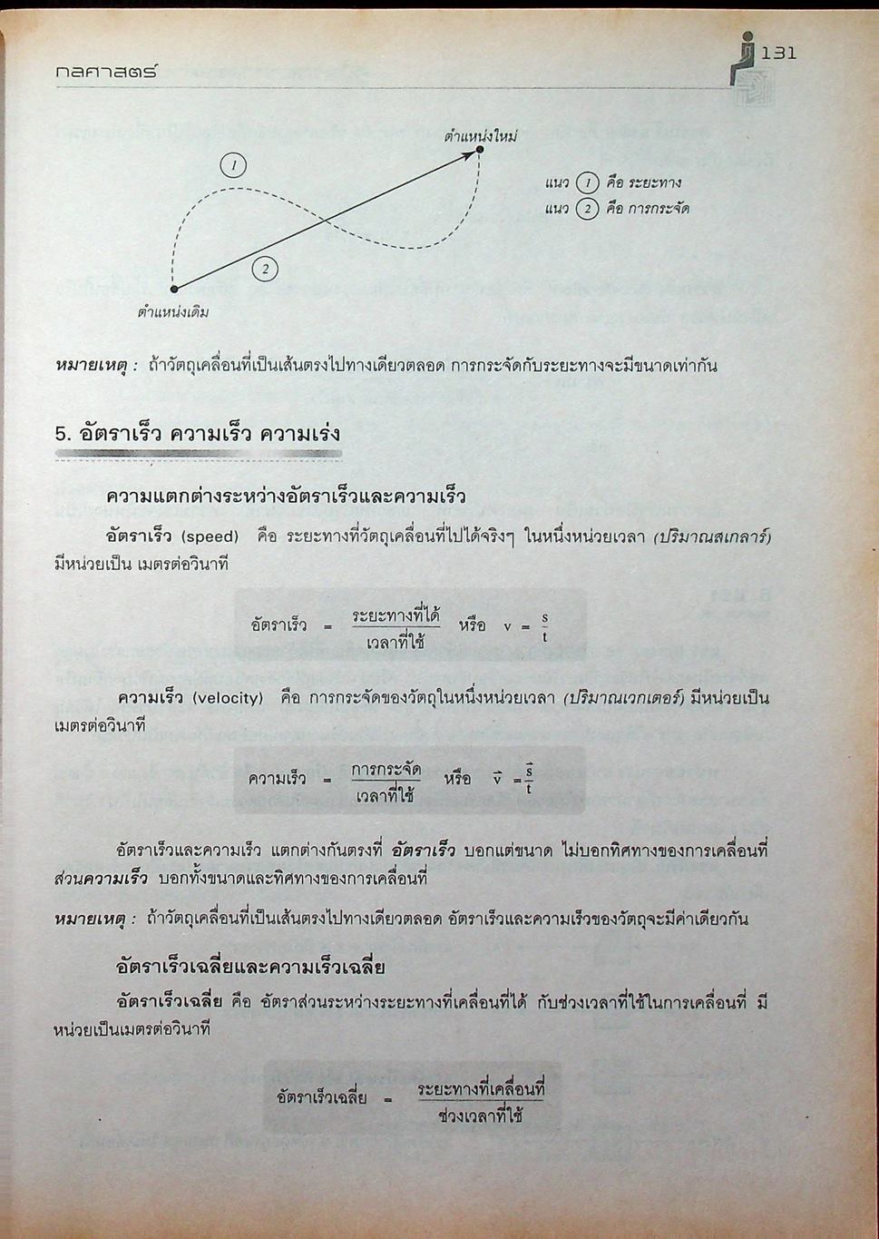 คู่มือ วิทยาศาสตร์คำนวณ ม.ต้น ม.1-ม.2-ม.3
