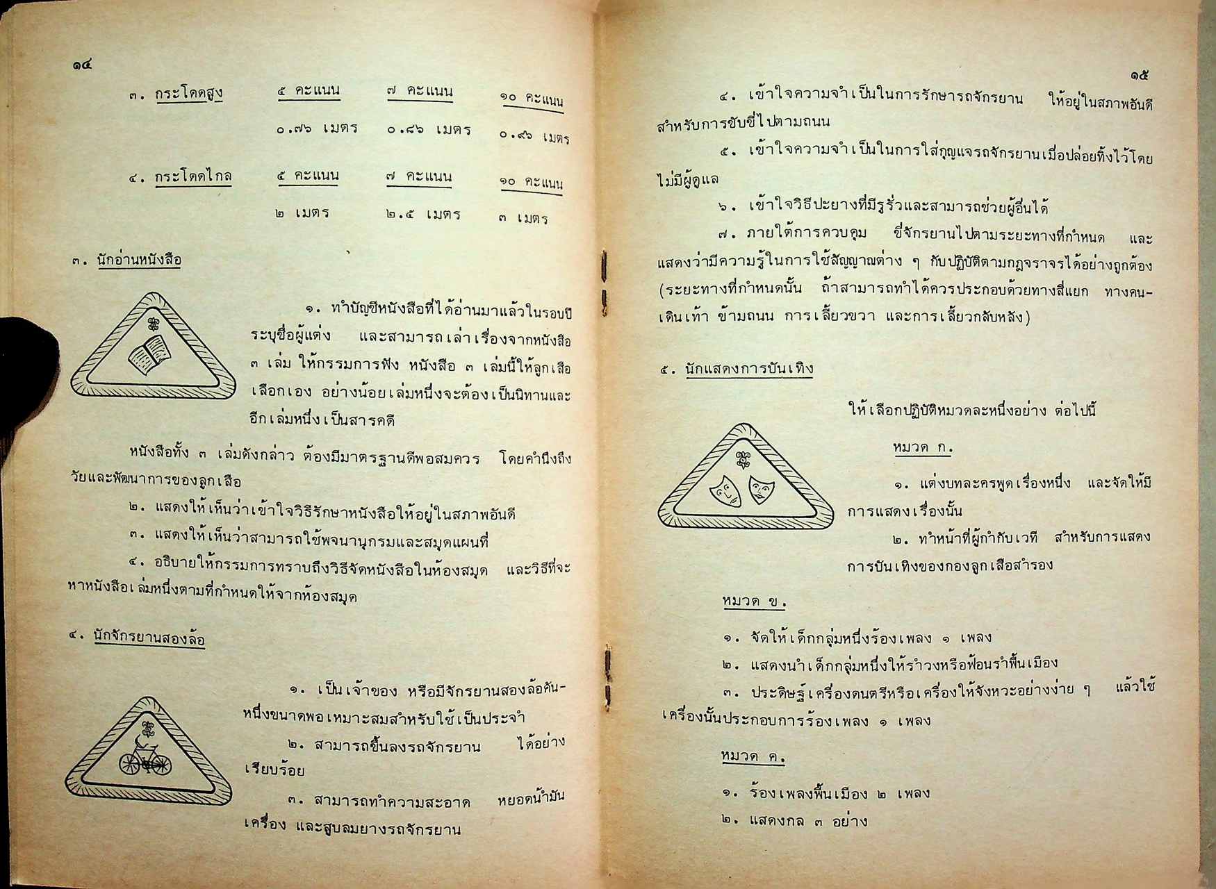 ข้อบังคับคณะลูกเสือแห่งชาติ ว่าด้วยการปกครอง หลักสูตรและวิชาพิเศษลูกเสือสำรอง (ฉบับที่ ๑๐) พ.ศ.๒๕๒๒