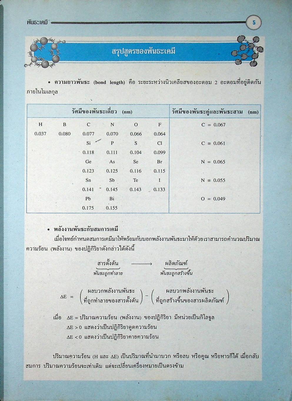 หนังสือชุดเสริมศักยภาพ FOCUS ON CHEMISTRY พันธะเคมี