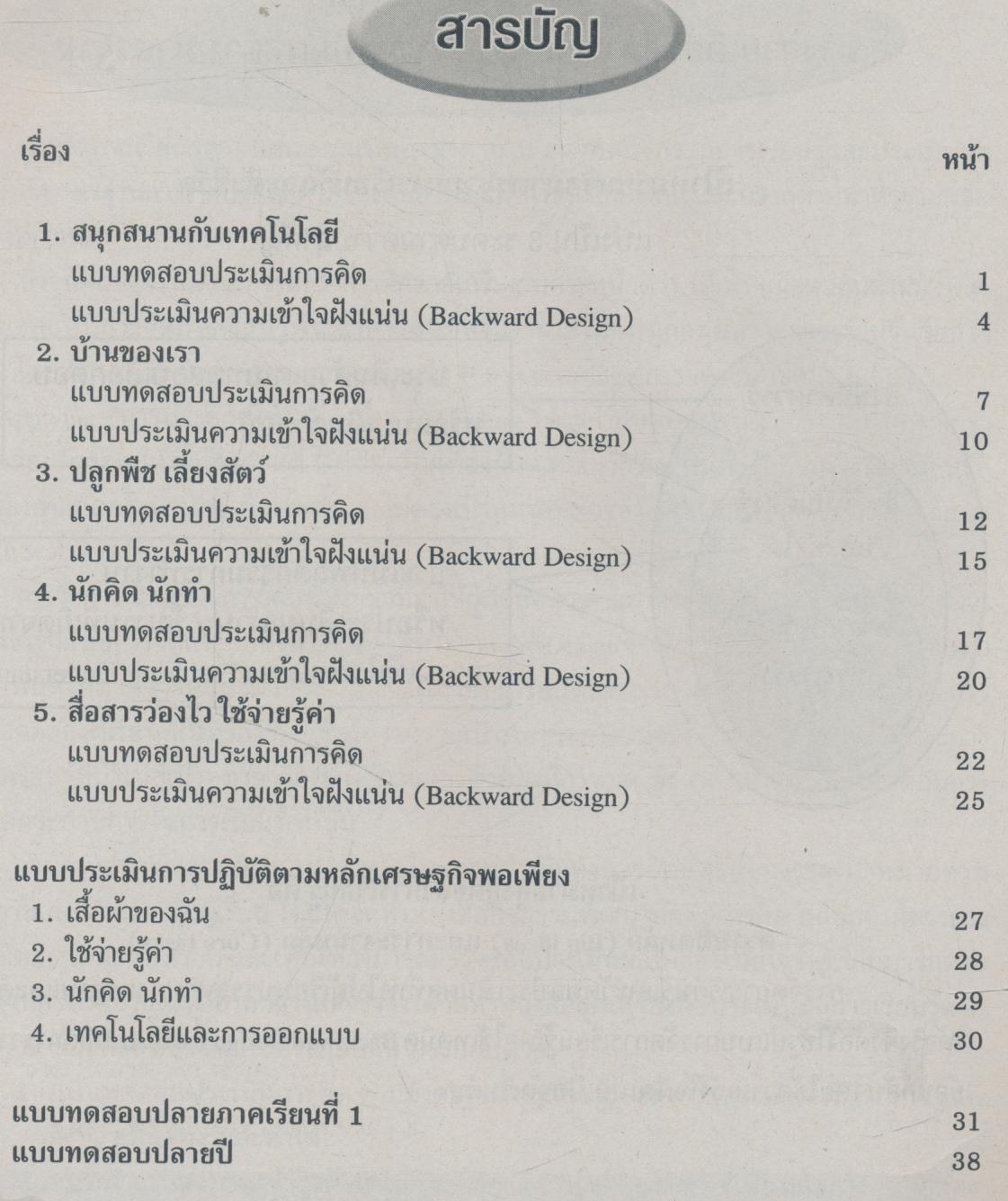 ชุดเครื่องมือประเมินผลการเรียนรู้ตามมาตรฐาน การงานอาชีพและเทคโนโลยี ชั้นประถมศึกษาปีที่ 3