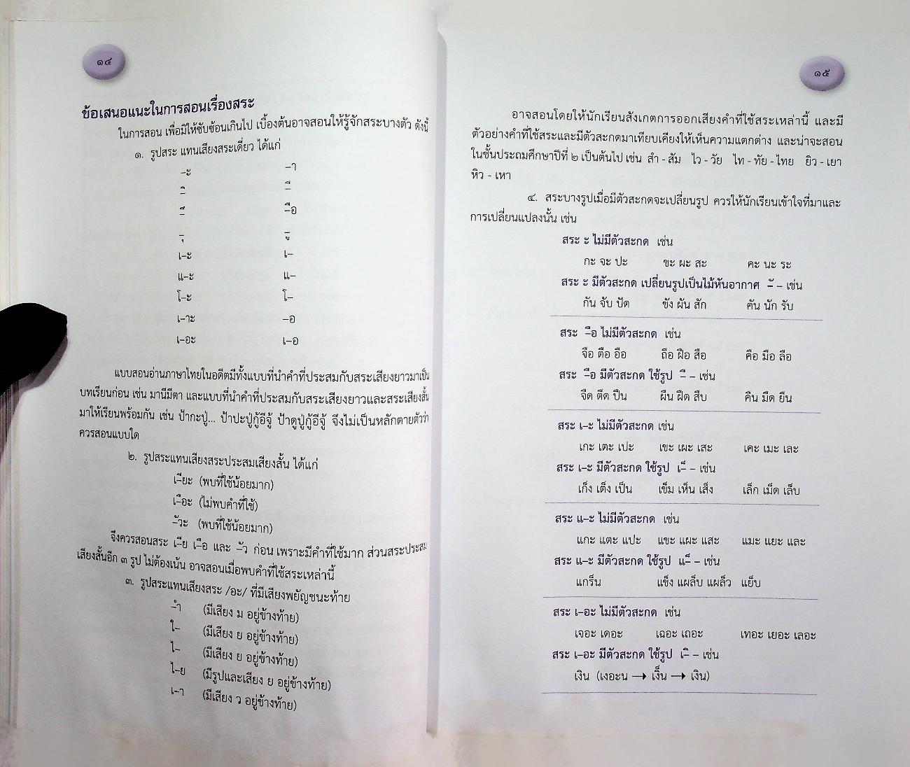 หนังสืออุเทศภาษาไทย หลักภาษาไทย : เรื่องที่ครูภาษาไทยต้องรู้