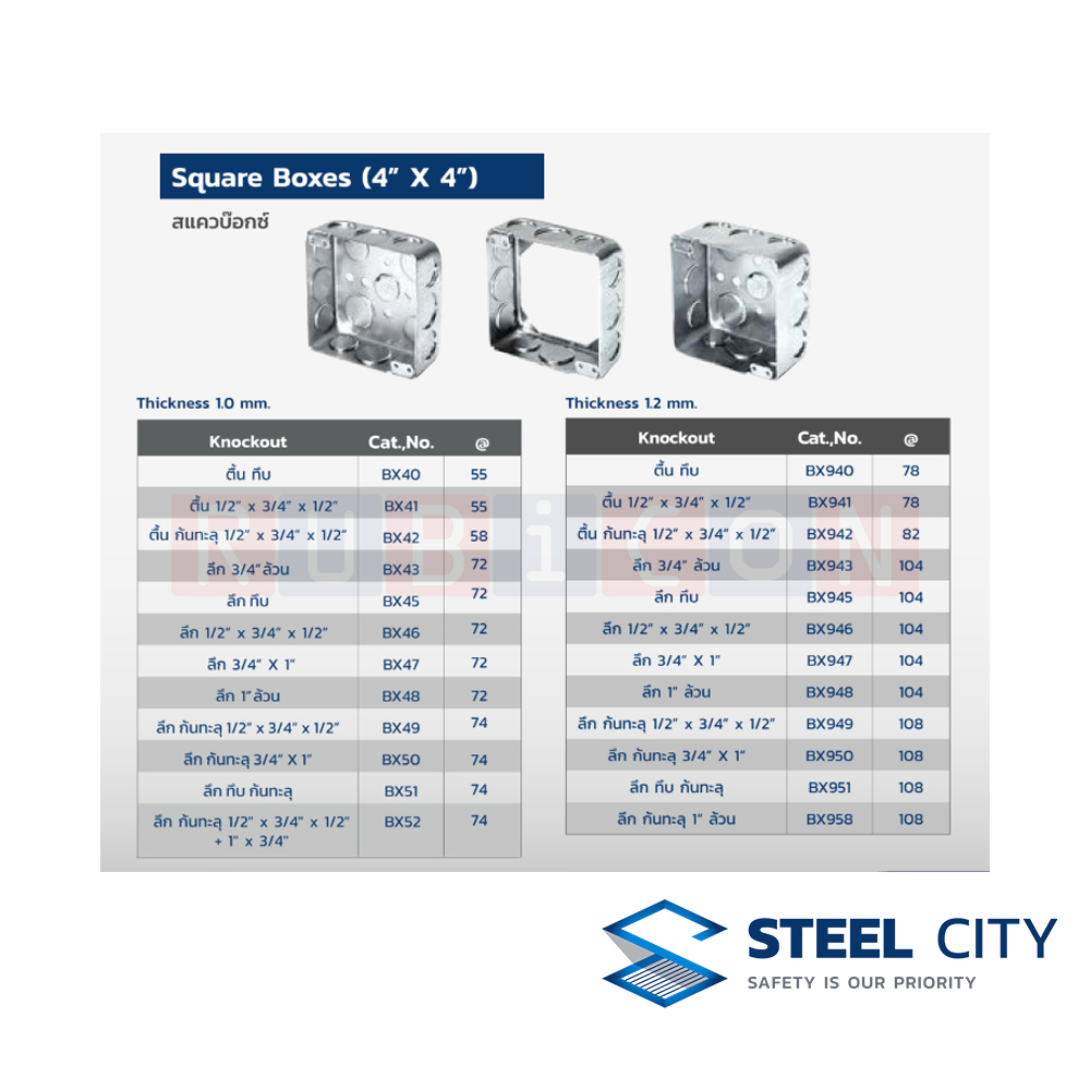 STEEL CITY BX950 สแควร์บ๊อกซ์ 4” X 4” ลึก ก้นทะลุ 3/4" x 1" (SQUARE BOX 4" x 4") หนา 1.2 mm.