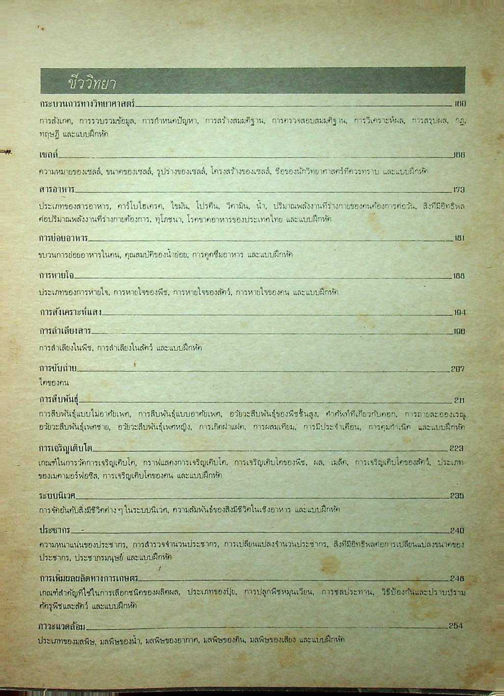 คู่มือ วิทยาศาสตร์ 1-2-3