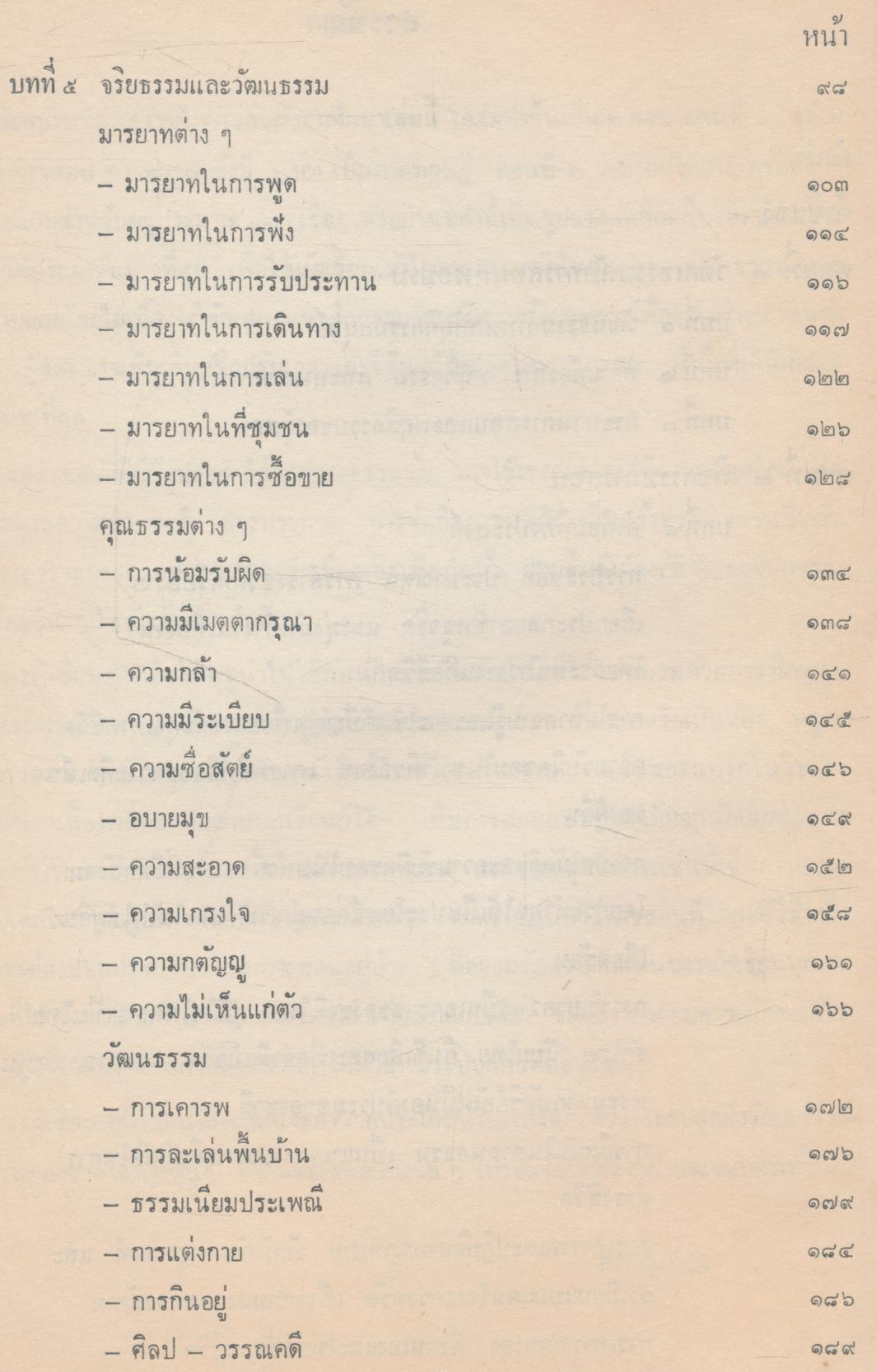 คู่มืออบรมวัฒนธรรมไทย ระดับมัธยมศึกษา