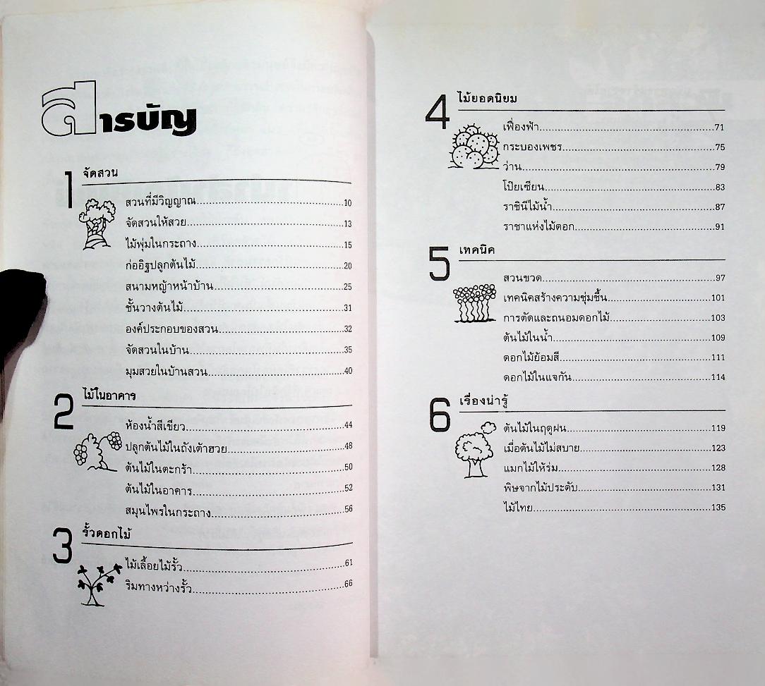 ต้นไม้ใบหญ้า