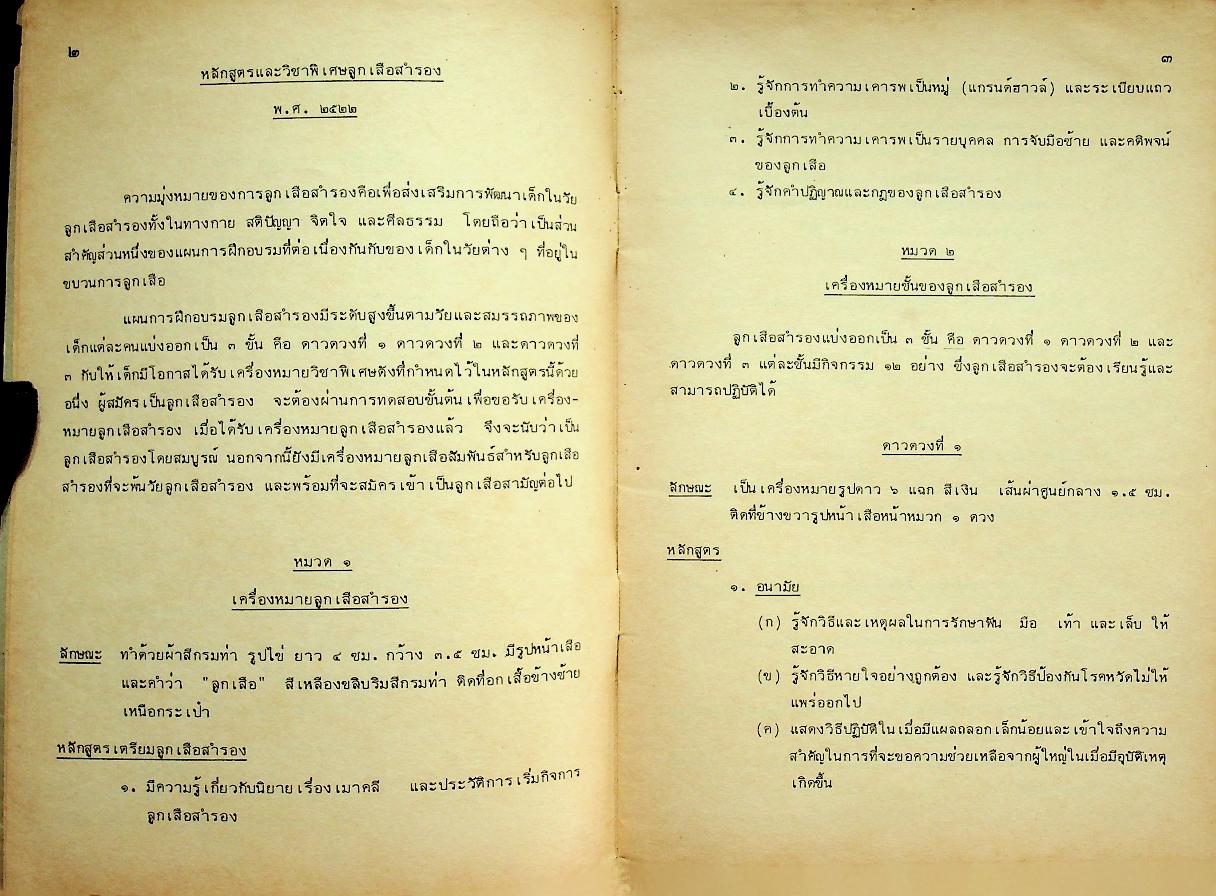ข้อบังคับคณะลูกเสือแห่งชาติ ว่าด้วยการปกครอง หลักสูตรและวิชาพิเศษลูกเสือสำรอง (ฉบับที่ ๑๐) พ.ศ.๒๕๒๒