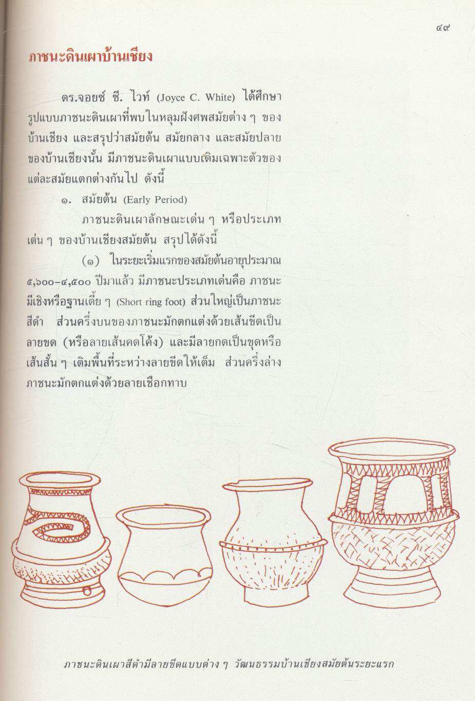 บ้านเชียง มรดกโลกทางวัฒนธรรม