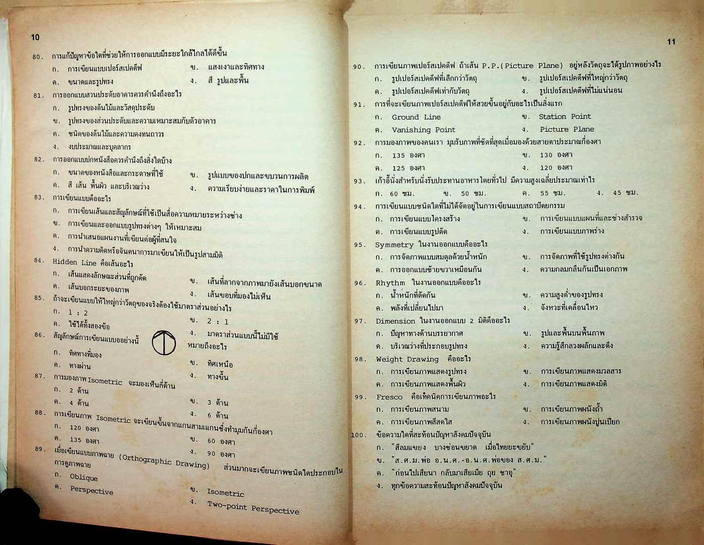เฉลยข้อสอบ ENTRANCE ความถนัดทางศิลป์