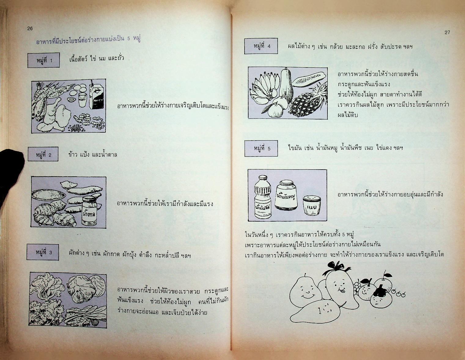 หนังสือเสริมประสบการณ์ กลุ่มสร้างเสริมประสบการณ์ชีวิต ชั้นประถมศึกษาปีที่ ๒