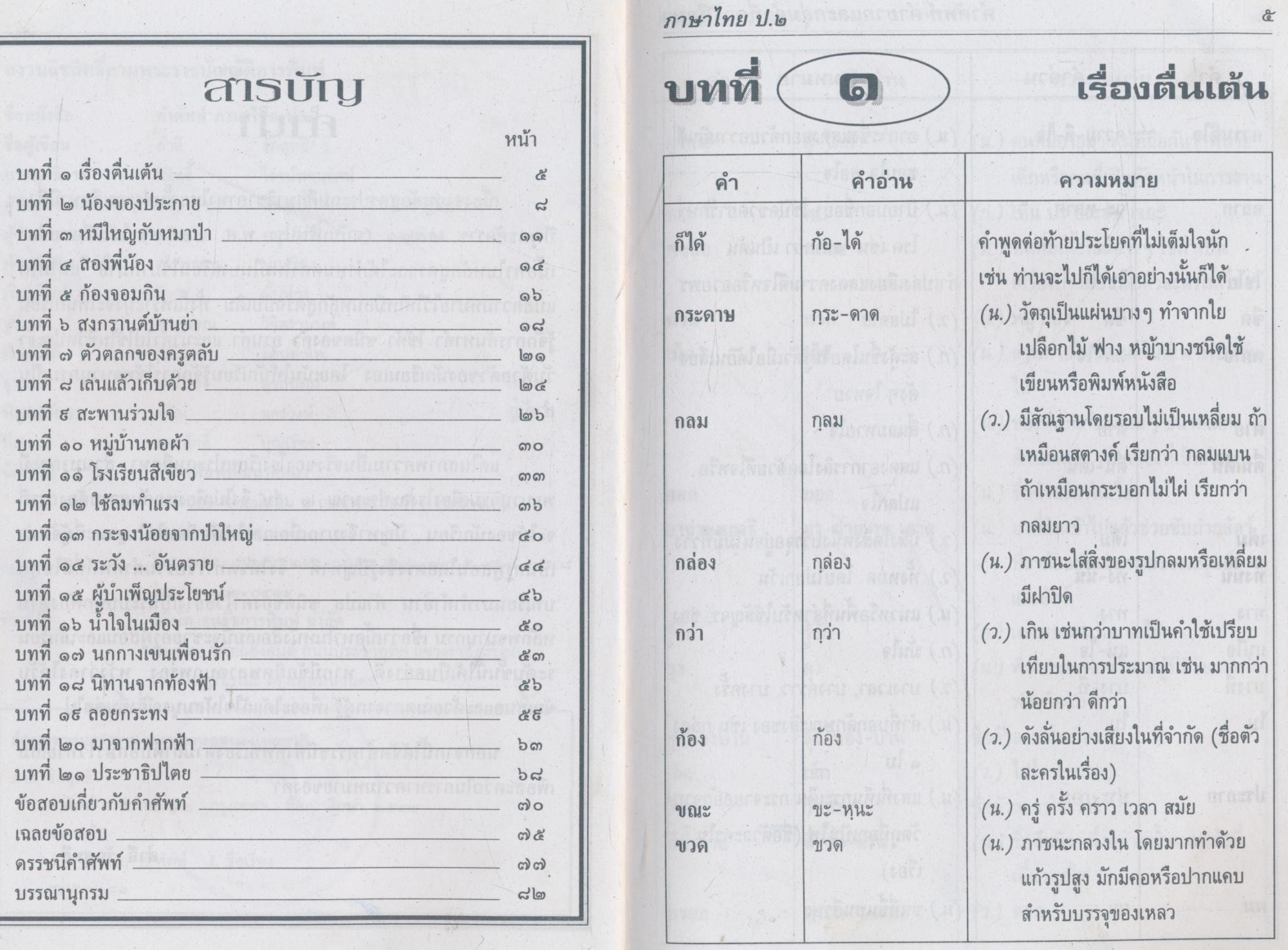 คำศัพท์ภาษาไทย ป.๒
