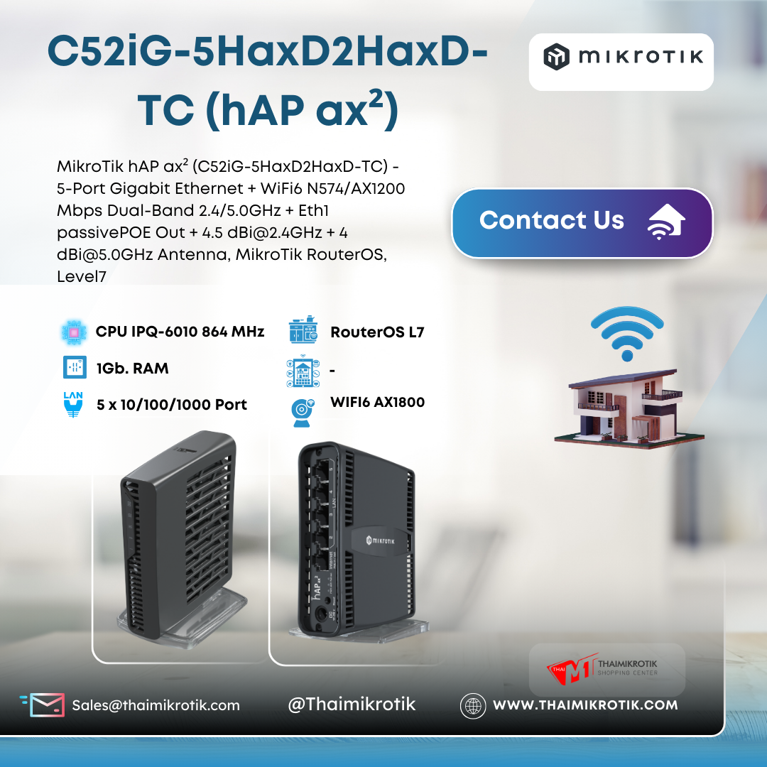 Mikrotik C52iG-5HaxD2HaxD-TC (hAP ax²)